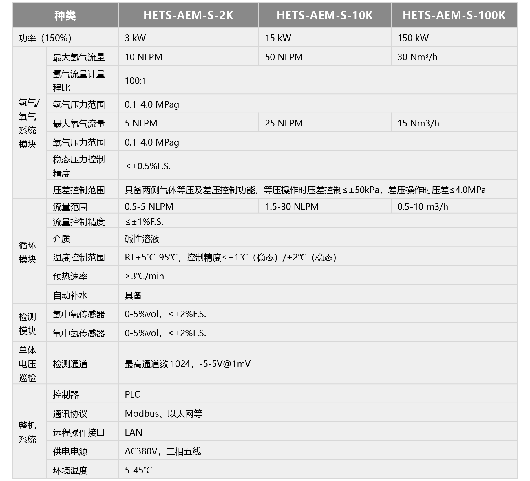 资源 1@4x.png 资源 1@4x.png